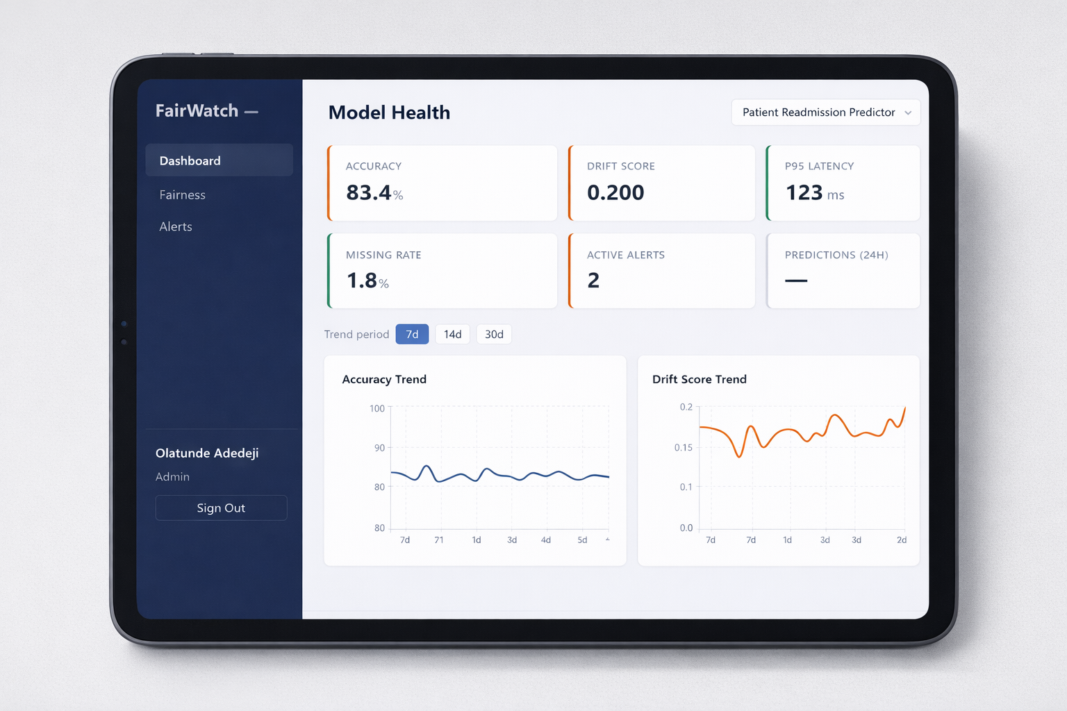Designing for Operational AI Fairness in Healthcare