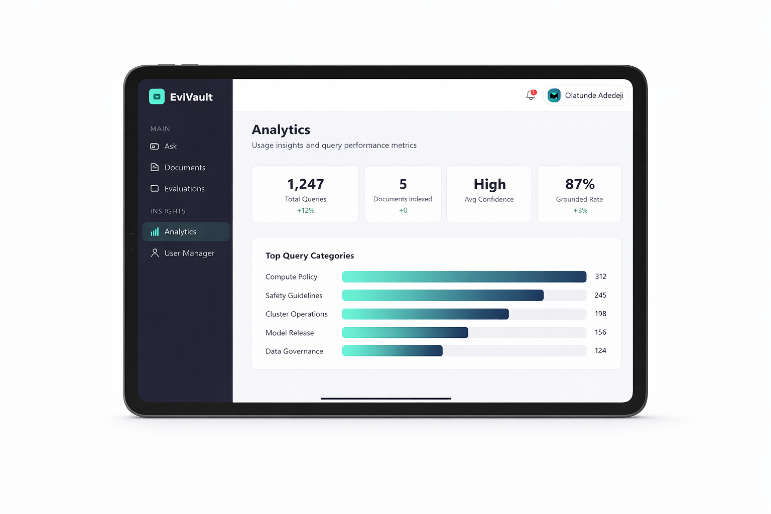 EviVault Assistant: RAG-Powered Enterprise Document Intelligence Platform dashboard